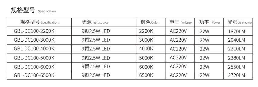 規(guī)格型號.png