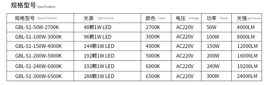 規(guī)格型號.png