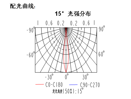 微信截圖_20220922162501.png