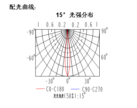 微信截圖_20220923152551.png