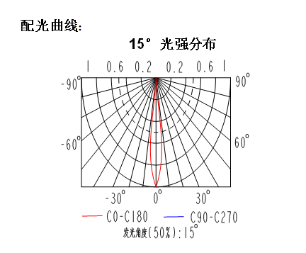 微信截圖_20220926164659.png