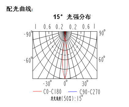 微信截圖_20220927163223.png