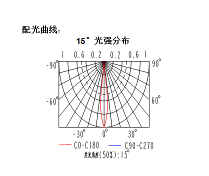 微信截圖_20221025102241.png