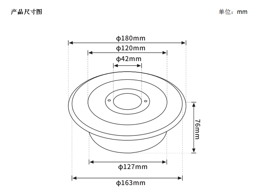 GBL-PDM180K尺寸圖.png