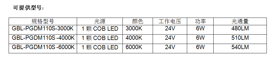 GBL-PGDM110S.png