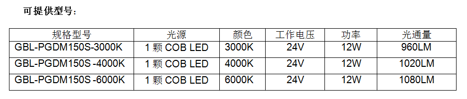 GBL-PGDM150S.png